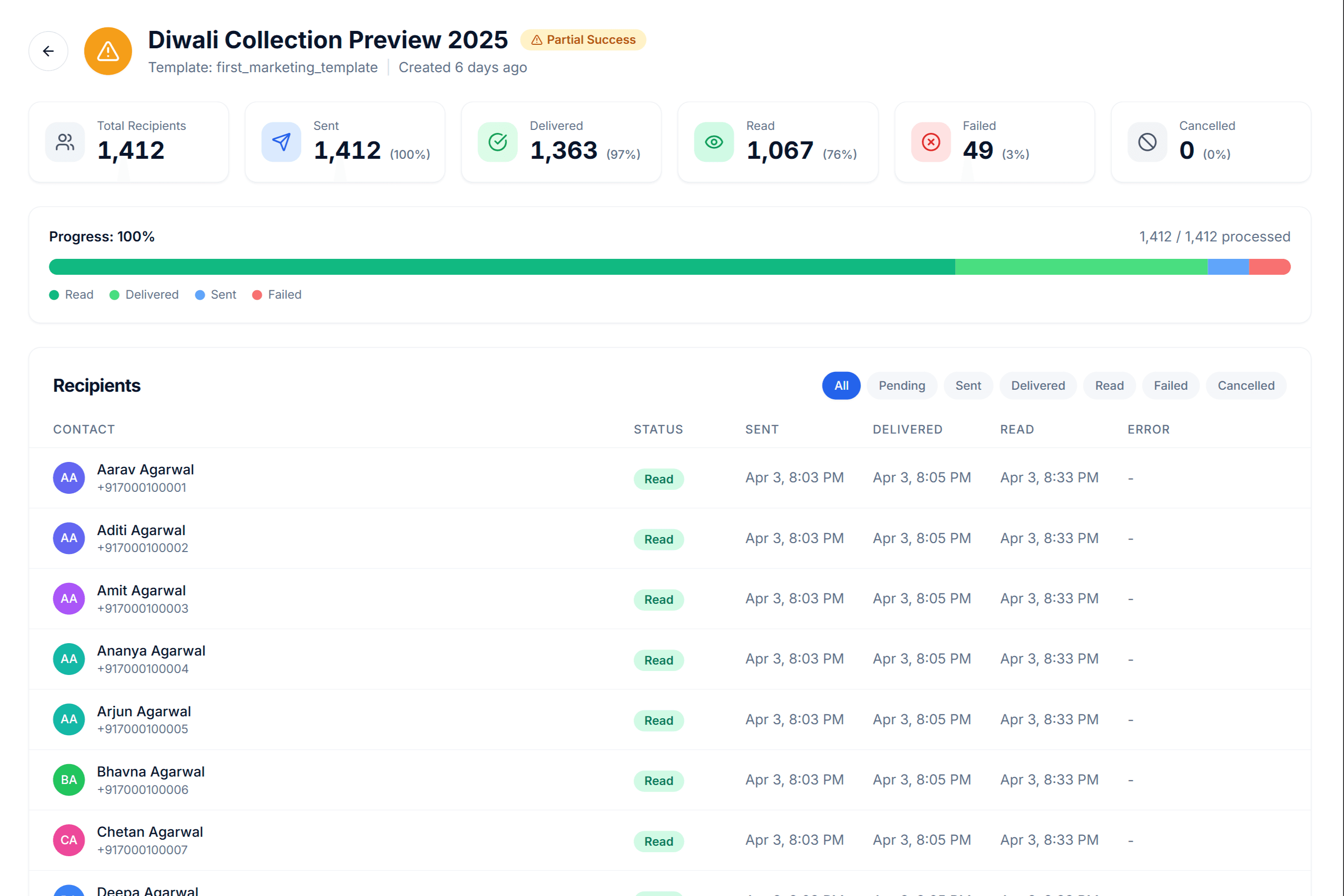 Broadcast campaign detail with delivery stats