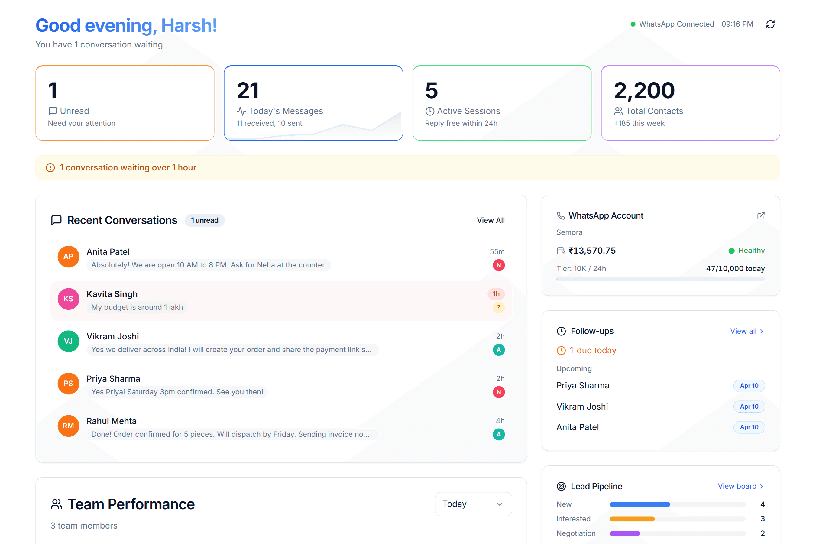 Give owners & managers real visibility - Semora feature screenshot