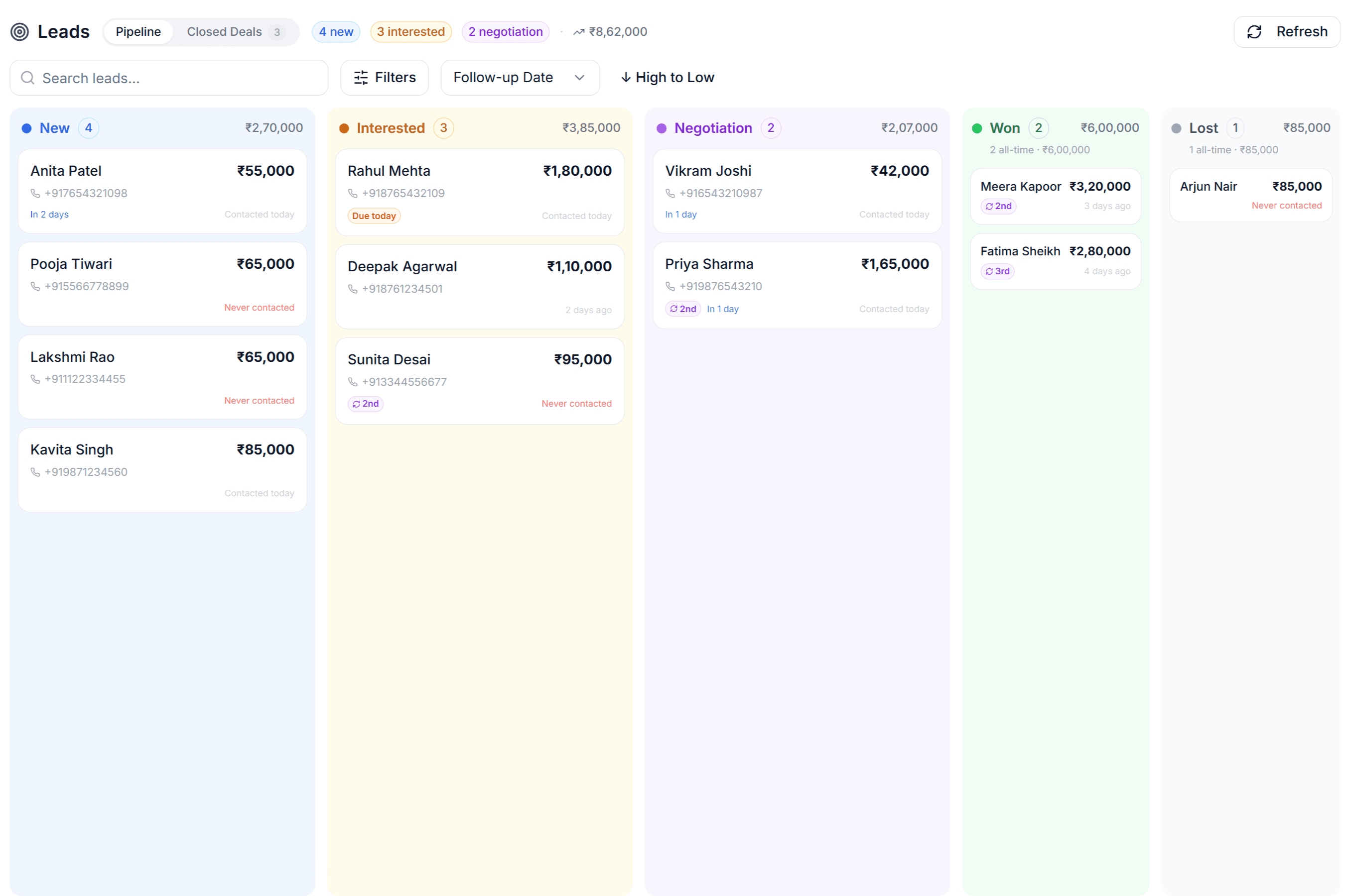Lead pipeline kanban view
