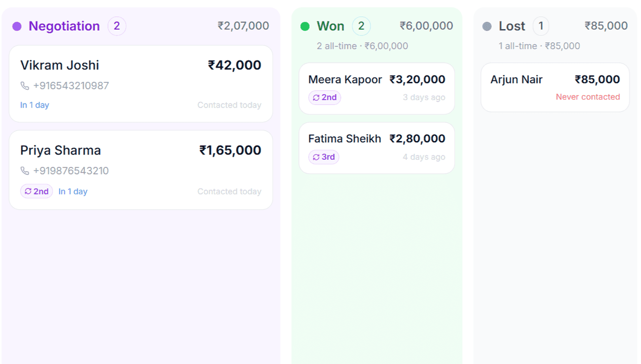 Know which enquiries need attention and who is handling them - Semora feature screenshot